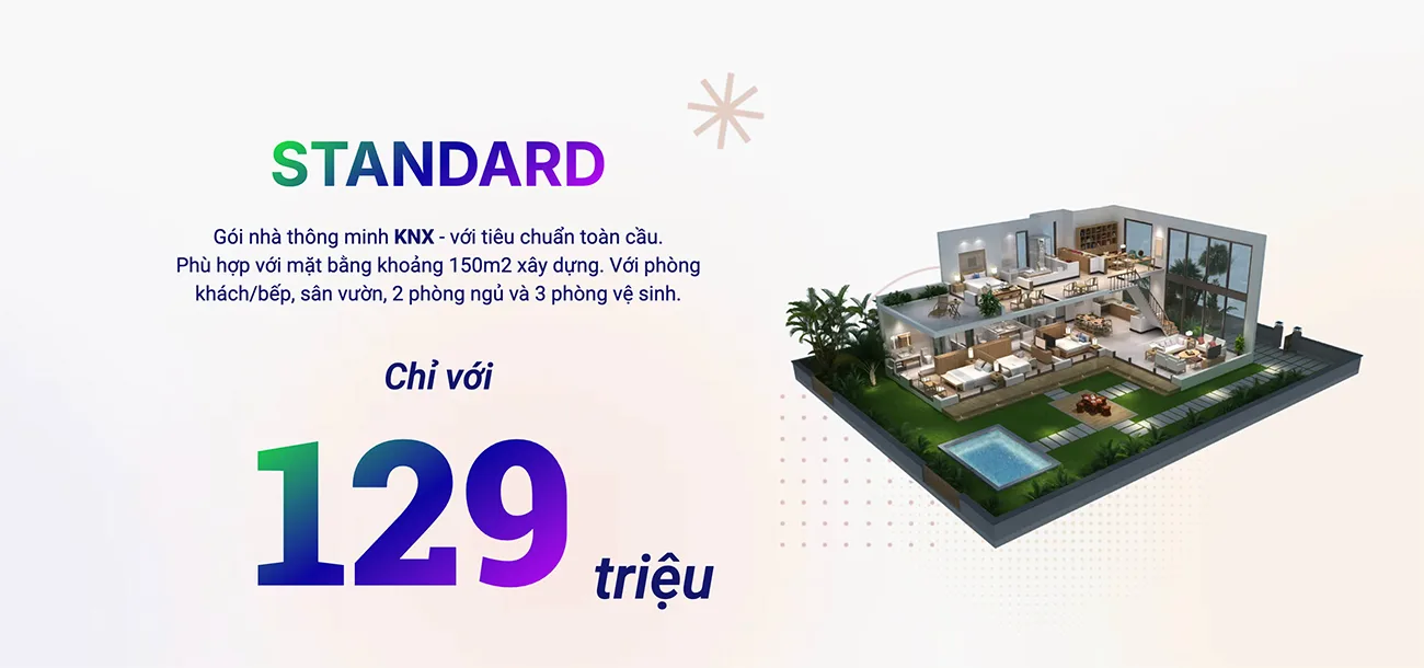 nhà thông minh KNX 129 triệu